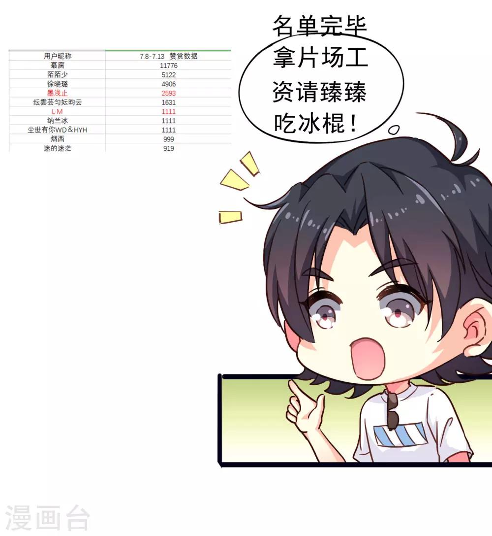 《谋心游戏》7月26赞赏活动 第4页