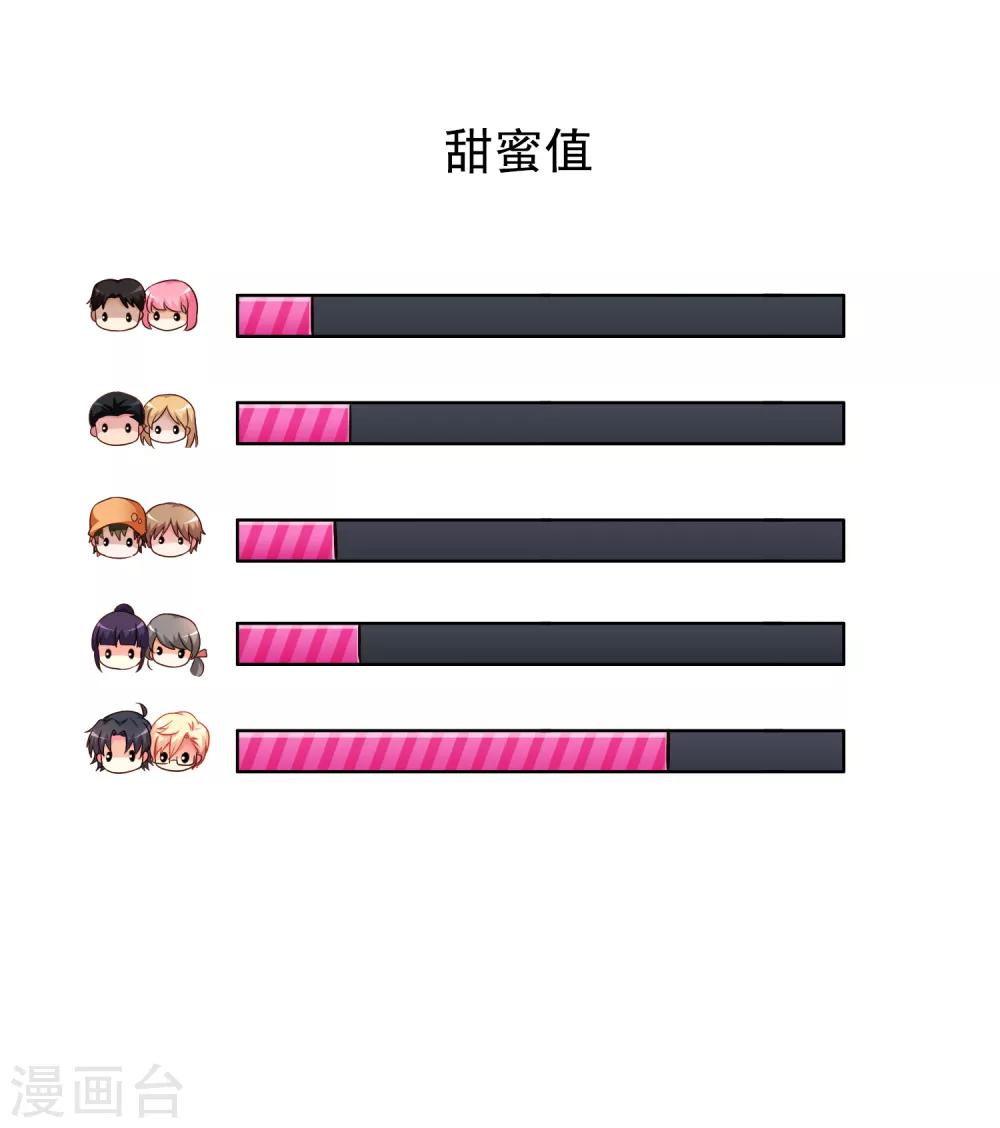 《谋心游戏》第91话 我们是假的，你信吗？ 第11页