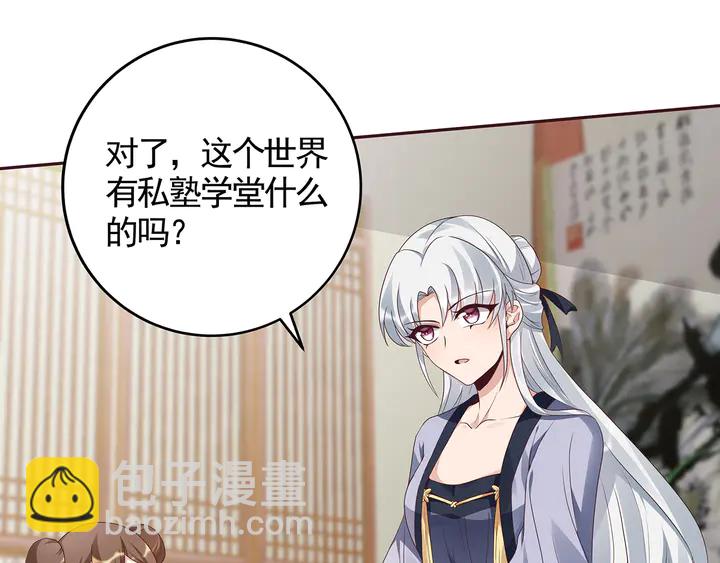 《神医无忧传》第125话 君悦城学院计划 第6页