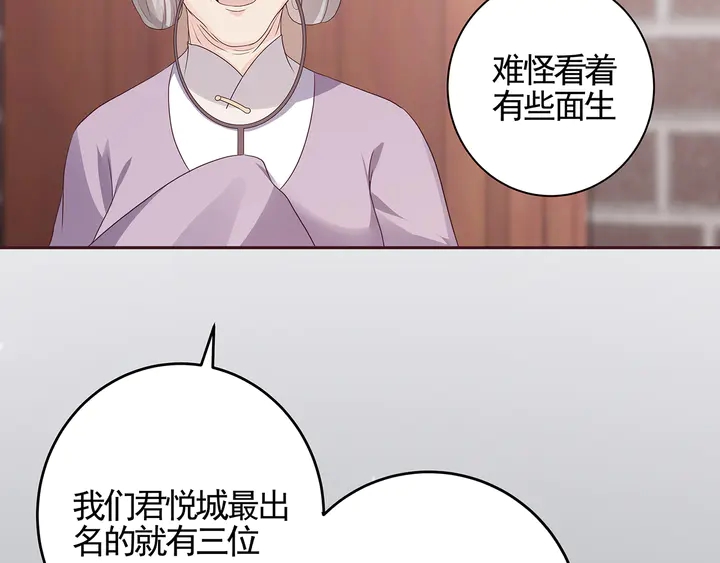《神医无忧传》第140话 熟悉的感觉 第12页