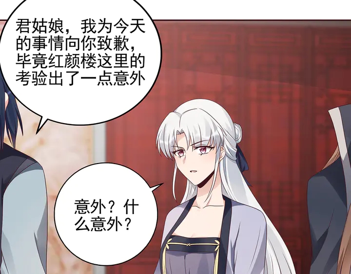 《神医无忧传》第141话 君悦城主 第28页