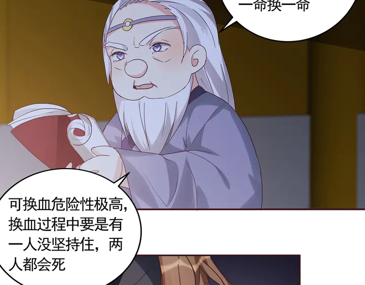 《神医无忧传》第163话 忘了什么？ 第24页
