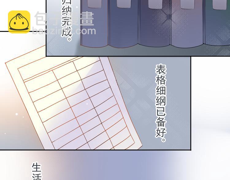 《总裁想静静》第4话 霸道总裁的小白花 第24页