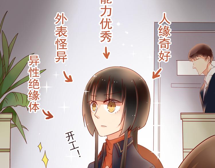《总裁想静静》第5话 主角与配角 第24页