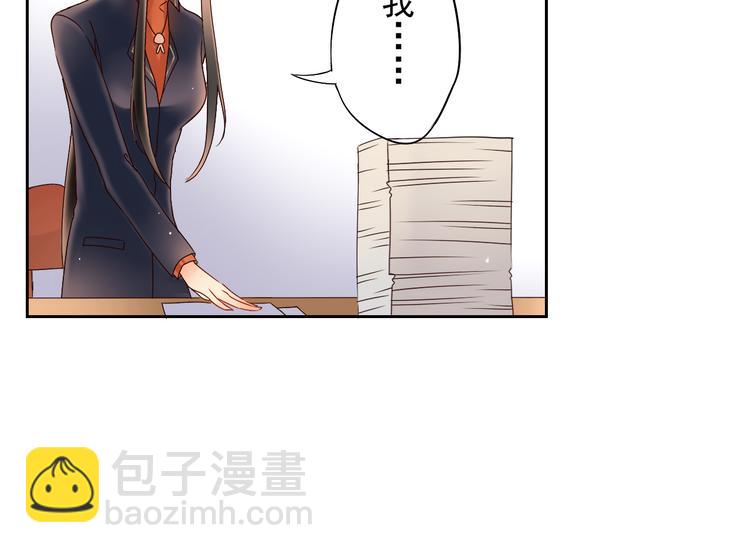 《总裁想静静》第5话 主角与配角 第32页