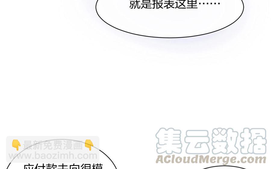 《总裁想静静》第143话 办公室风云 第21页