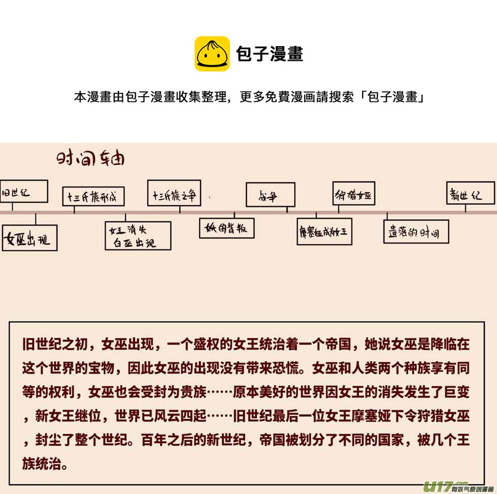 《黑暗童话》关于黑暗童话 第1页