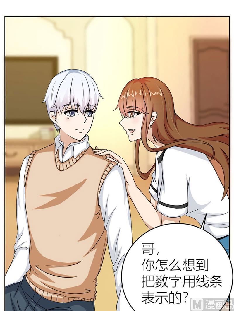 《错嫁替婚BOSS》惊人的天赋 第24页