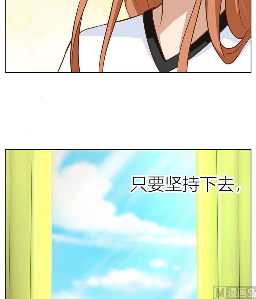 《错嫁替婚BOSS》哥哥的秘密 第18页