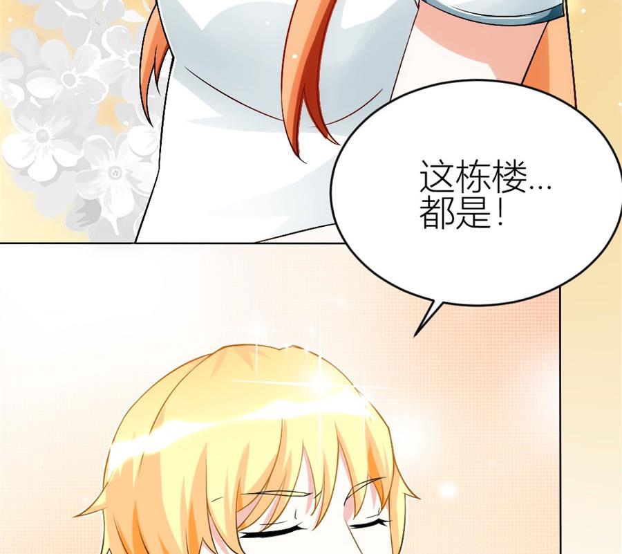 《错嫁替婚BOSS》豪华的车 第9页