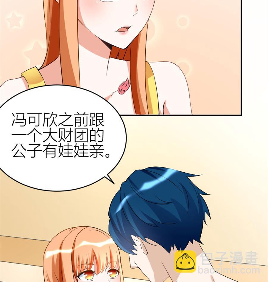 《错嫁替婚BOSS》贺总的怀疑 第14页