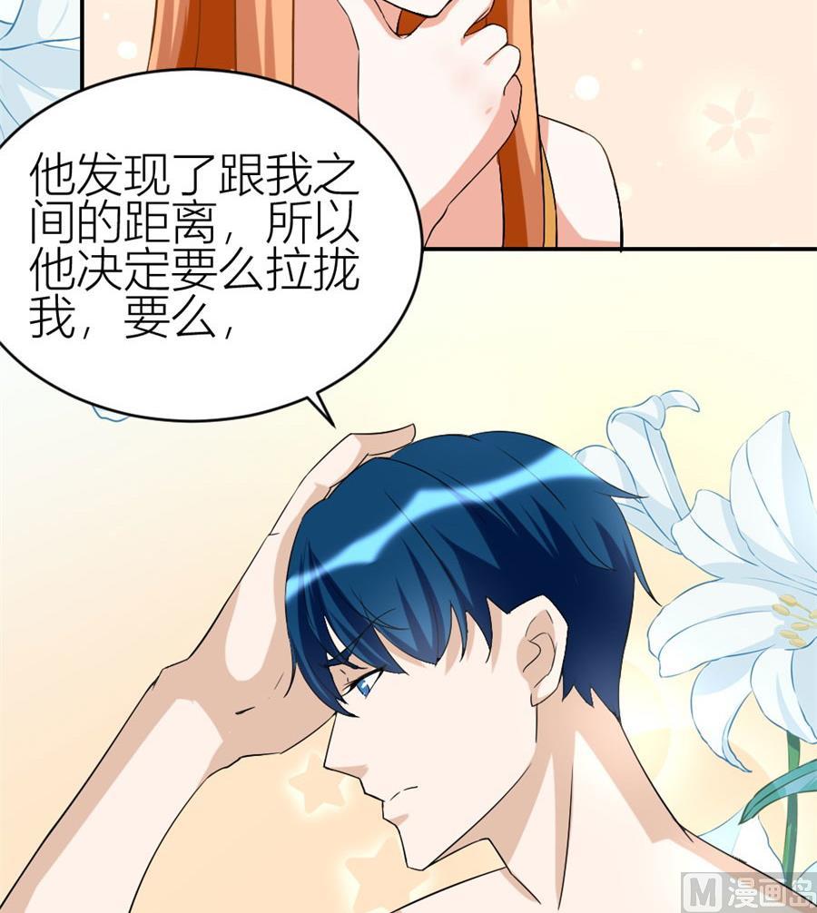 《错嫁替婚BOSS》贺总的怀疑 第19页