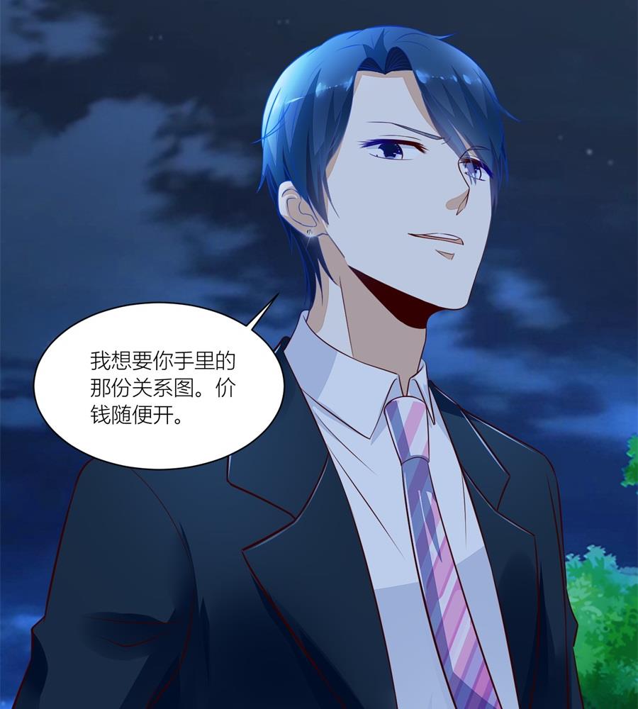 《错嫁替婚BOSS》我厉不厉害 第23页