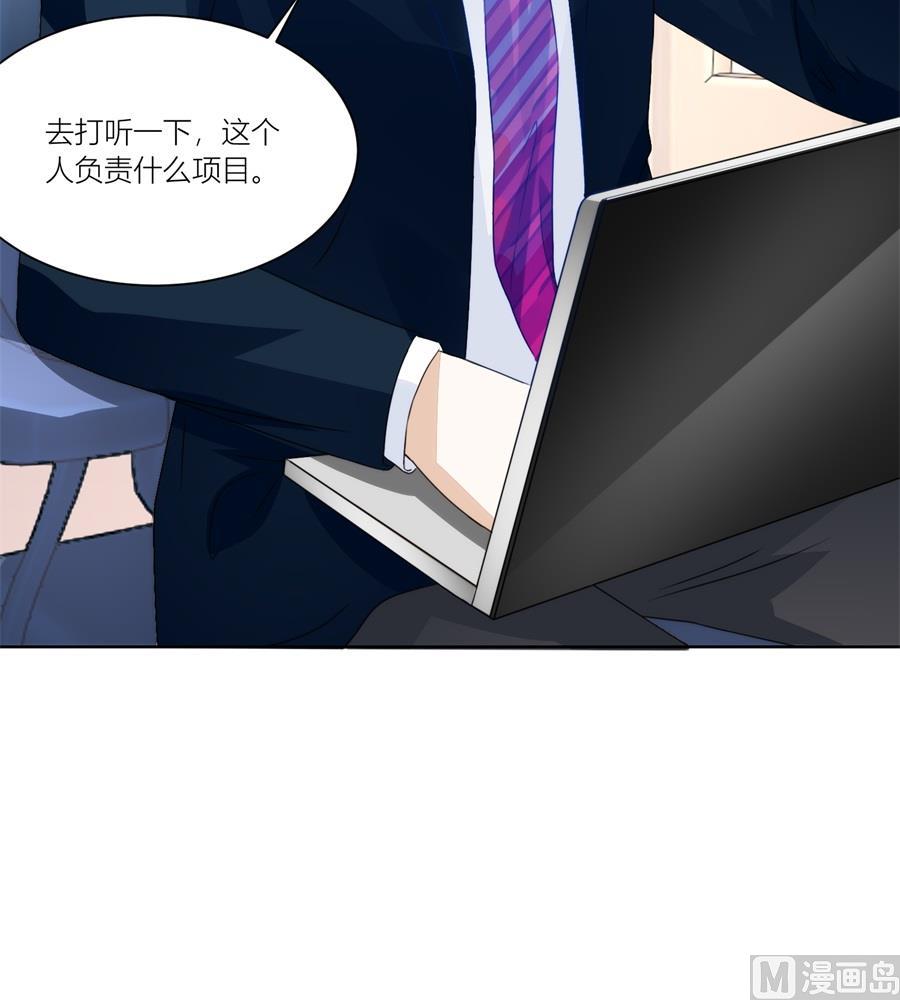 《错嫁替婚BOSS》妈妈 第33页