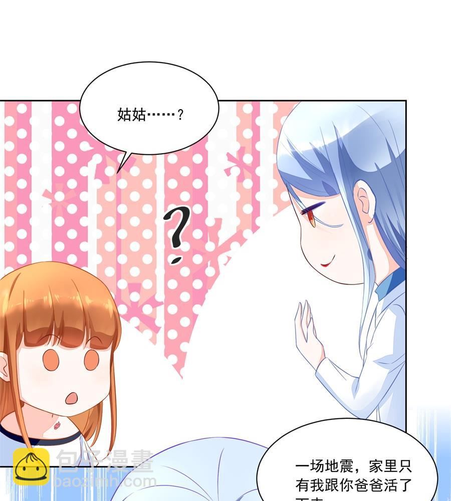 《错嫁替婚BOSS》你不认识我吗 第23页