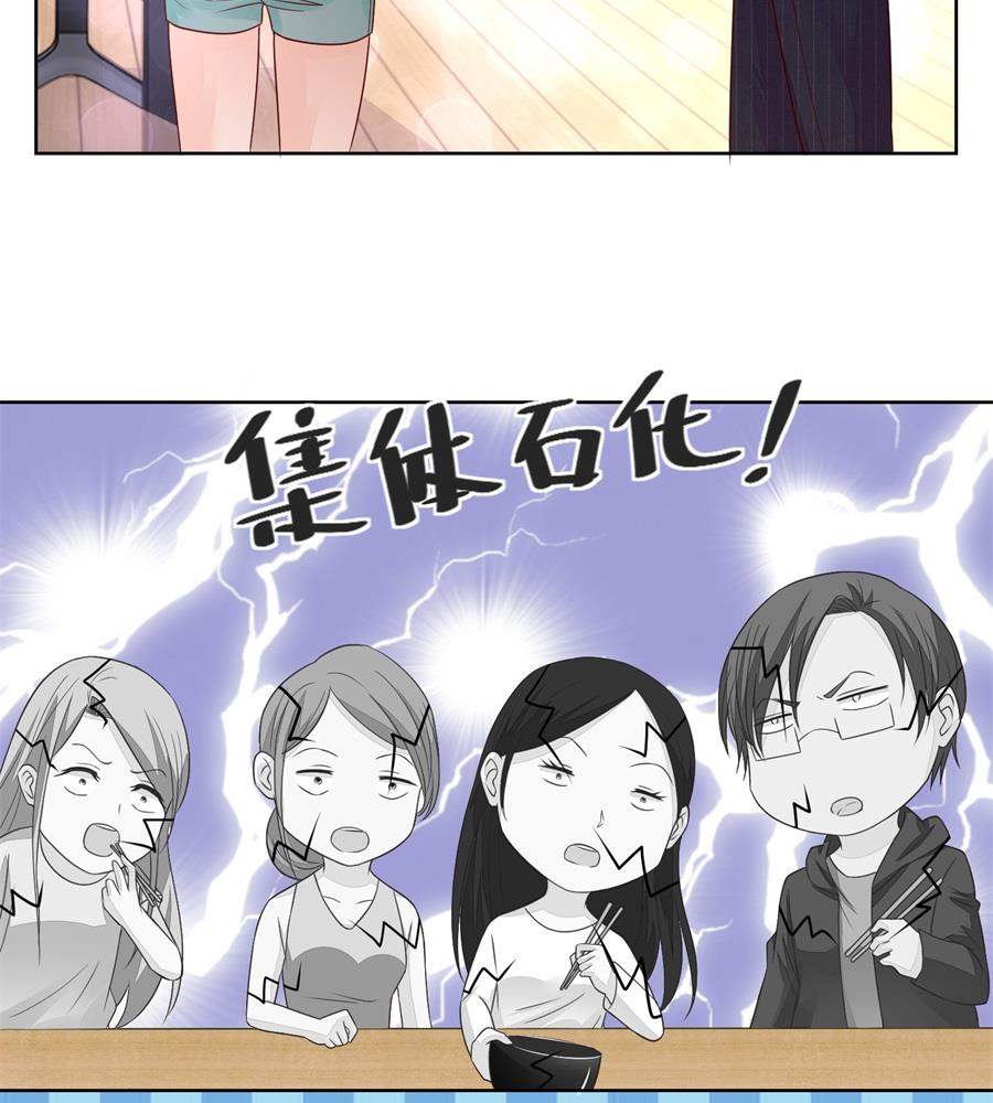 《错嫁替婚BOSS》好久不见！ 第11页