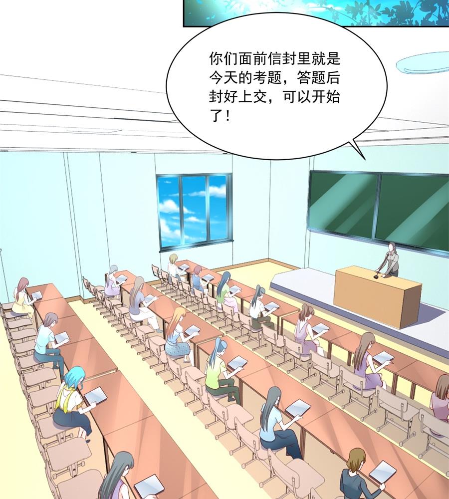 《错嫁替婚BOSS》考试开始 第14页