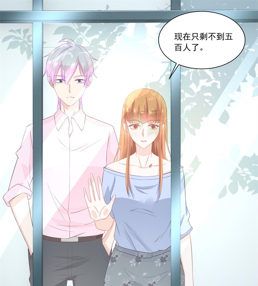 《错嫁替婚BOSS》奇怪的邀约 第25页