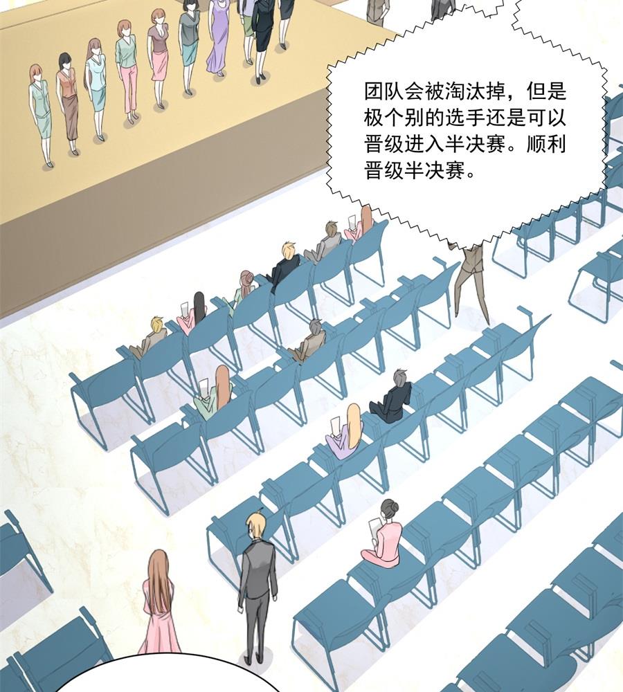 《错嫁替婚BOSS》幸运晋级 第29页