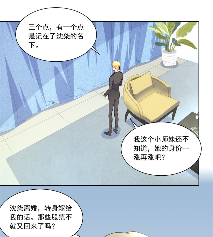《错嫁替婚BOSS》你猜我要做什么 第16页