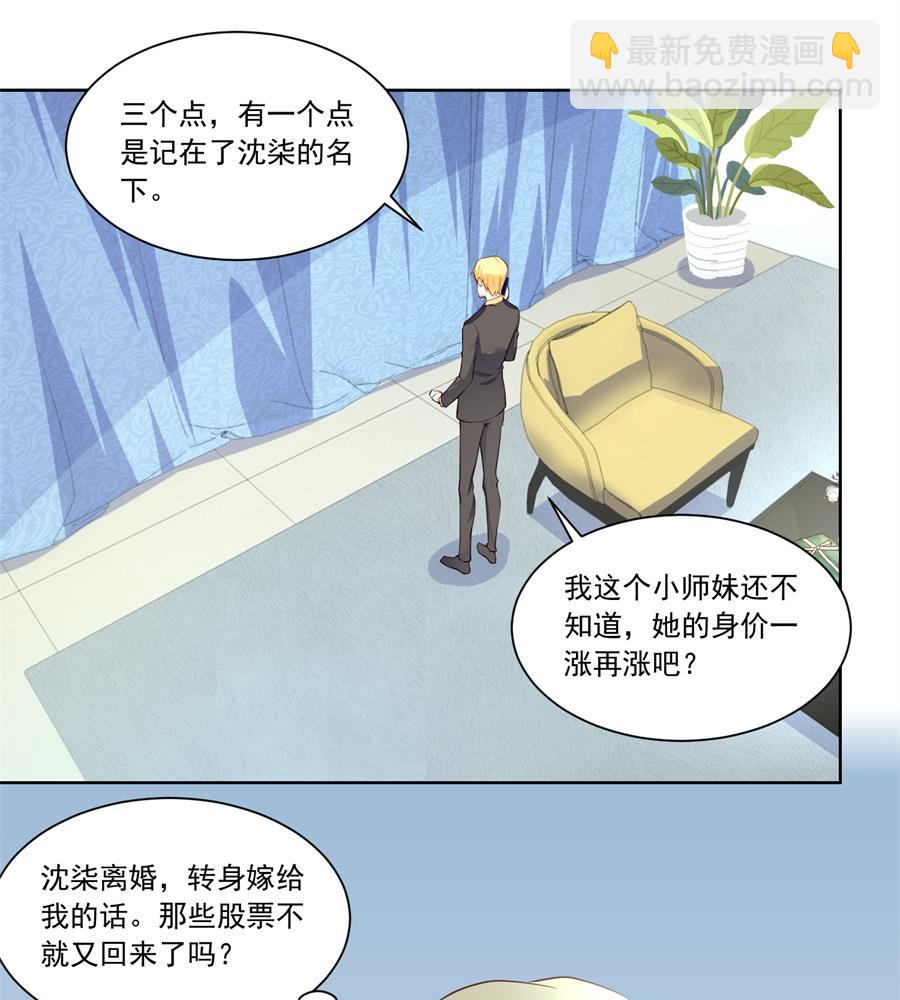 《错嫁替婚BOSS》你猜我要做什么 第16页