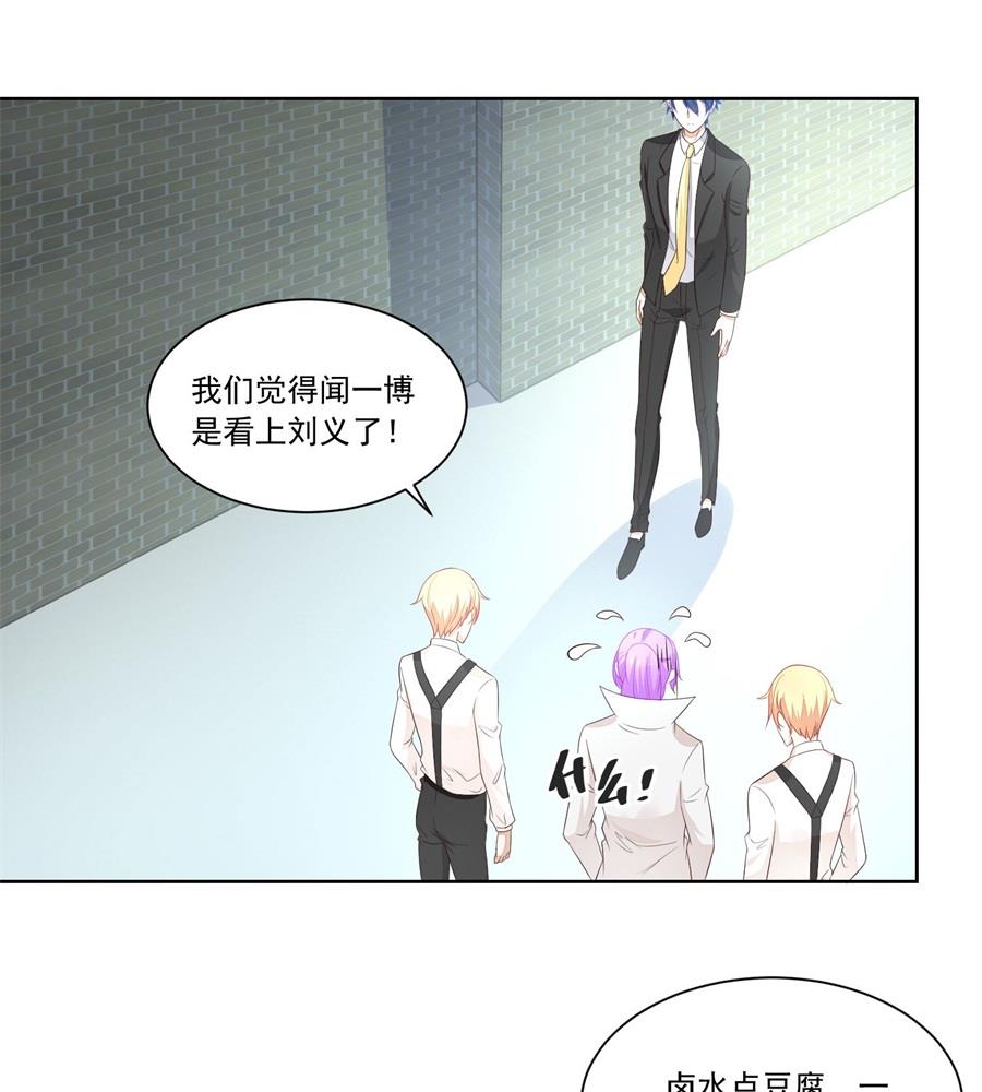 《错嫁替婚BOSS》看上刘义了 第28页