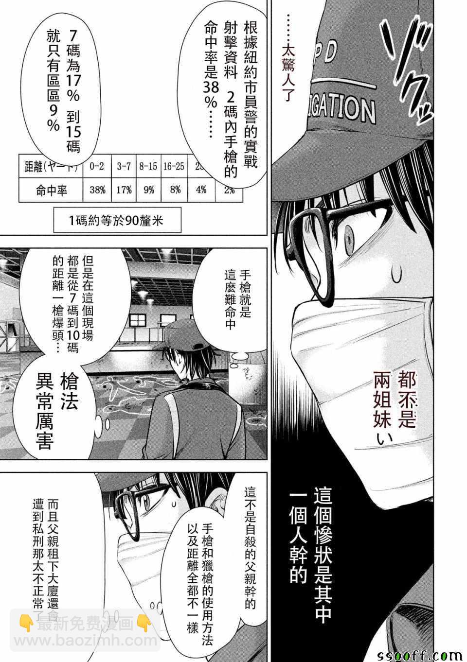 《Satanophany》第102话 第9页