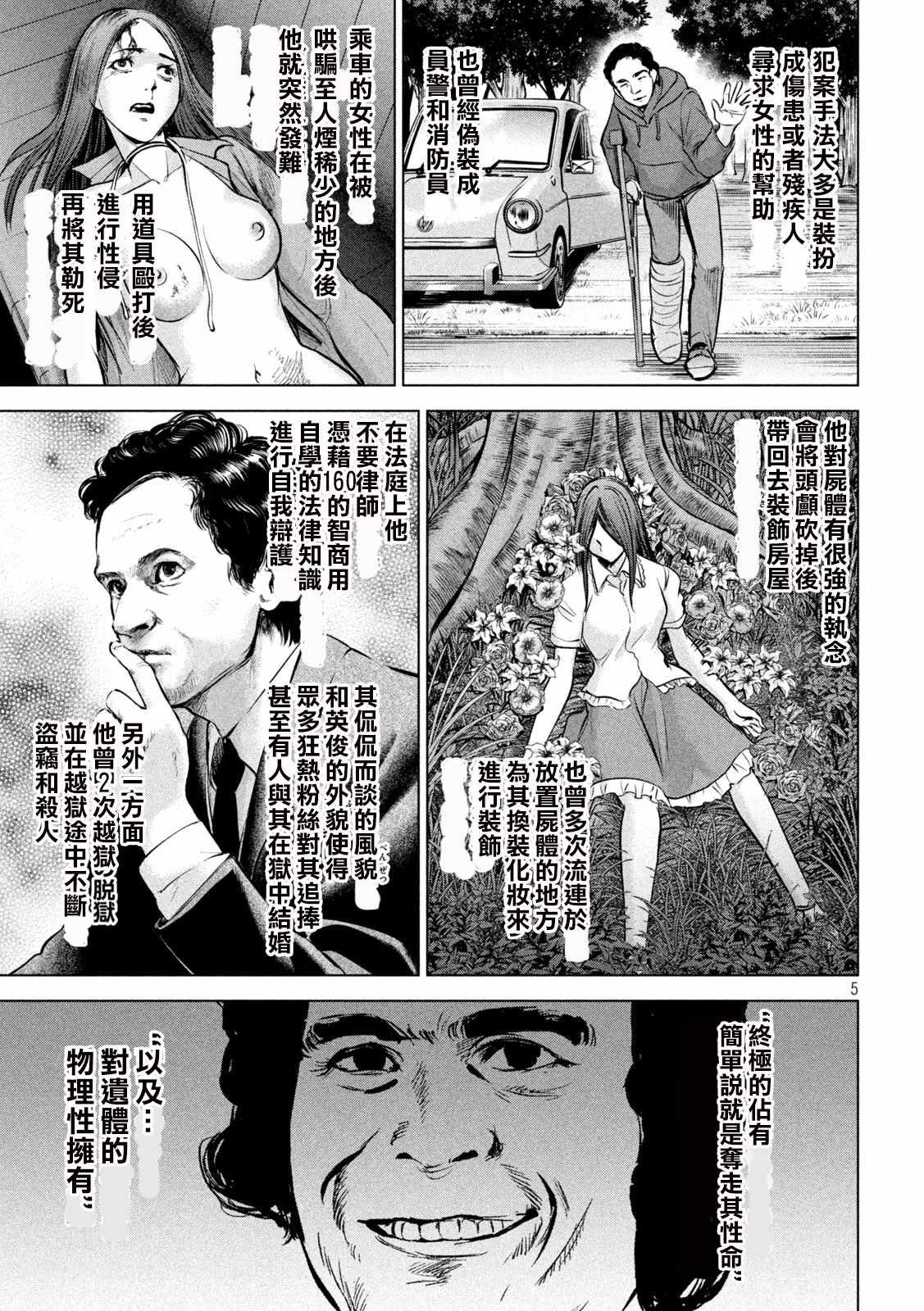 《Satanophany》第149话 泰德邦迪 第6页