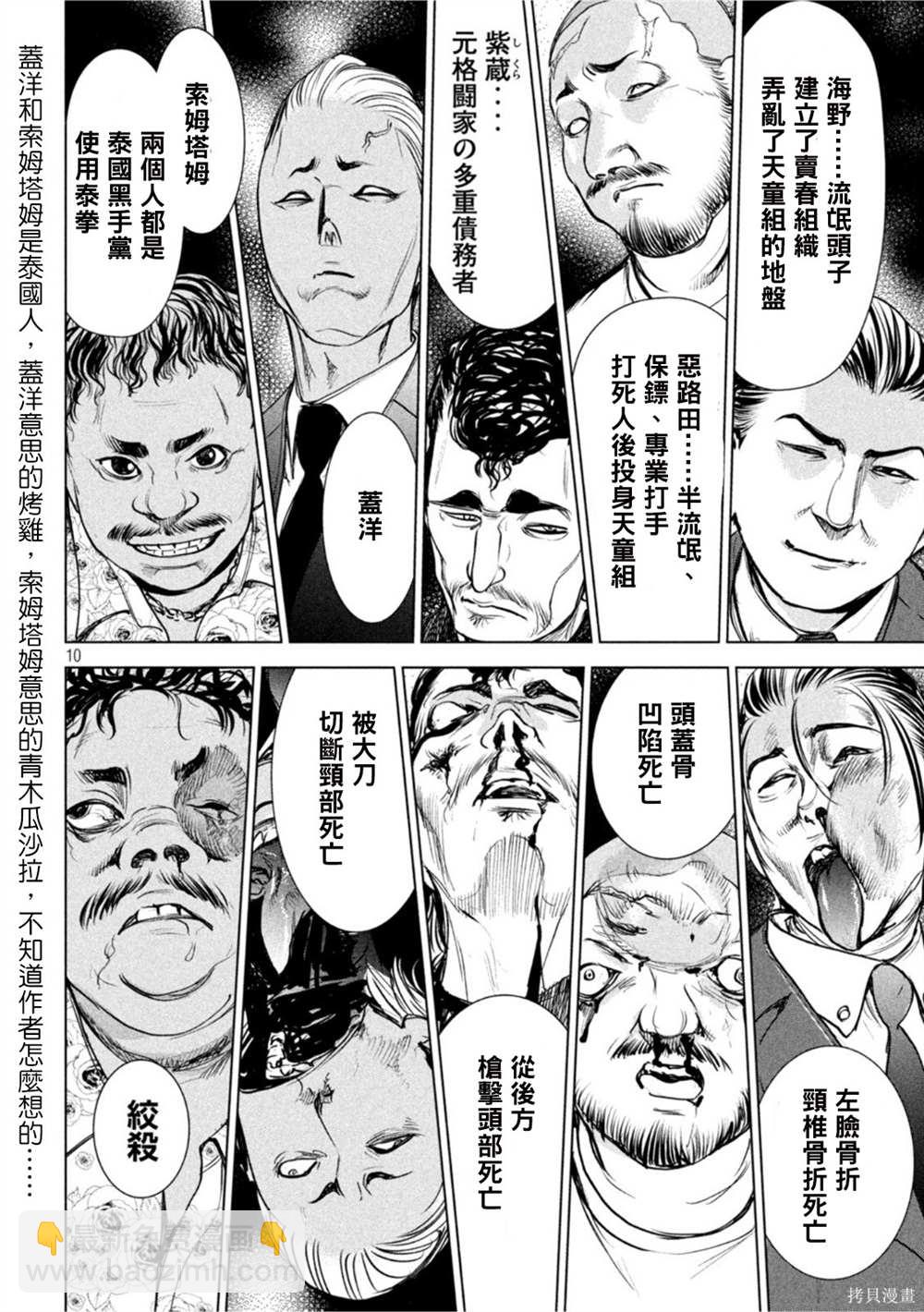《Satanophany》第201话 第10页