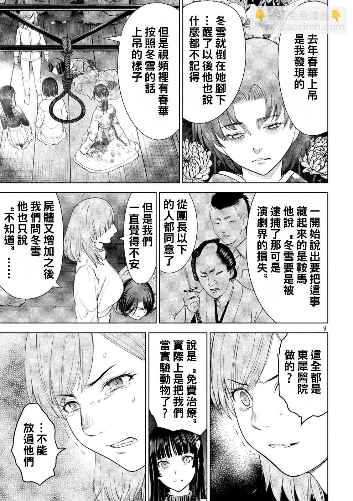 《Satanophany》第222话 复仇之旅 第9页