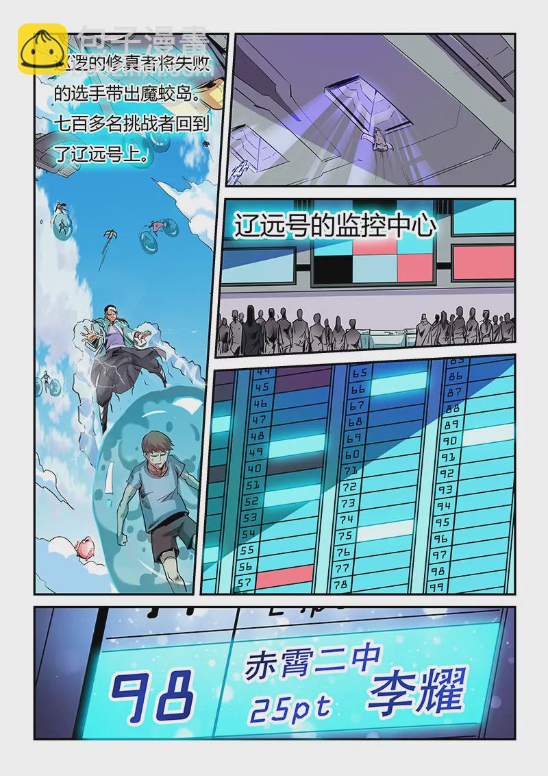 《修真四万年星域四万年》第65话 第6页