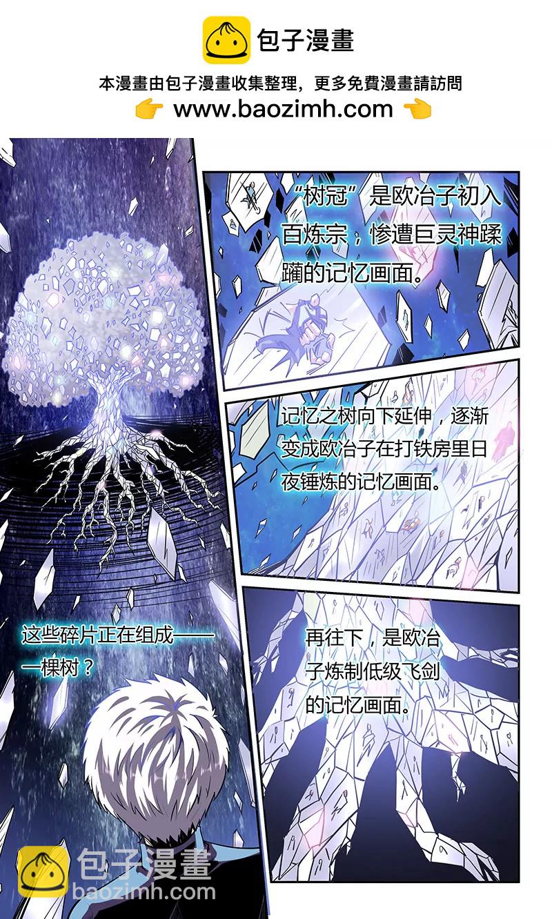 《修真四万年星域四万年》第81话 第2页