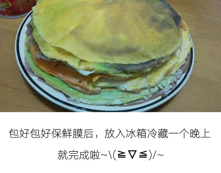 《毁灭宇宙》彩虹蛋糕 第38页
