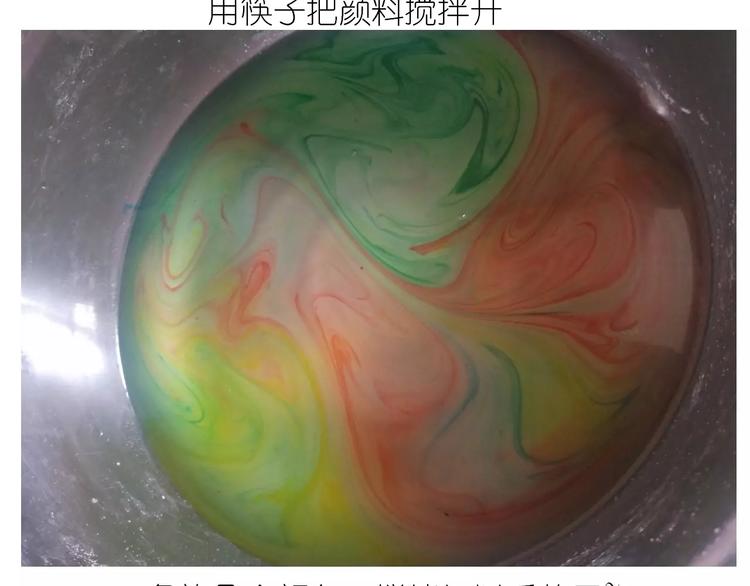 《毁灭宇宙》晶莹剔透琥珀糖 第29页