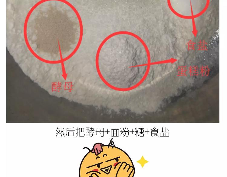 《毁灭宇宙》呱之食物 第10页