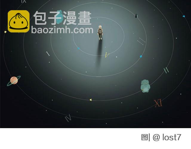 《轻文字》是你的那颗星@姓氏乔 第2页
