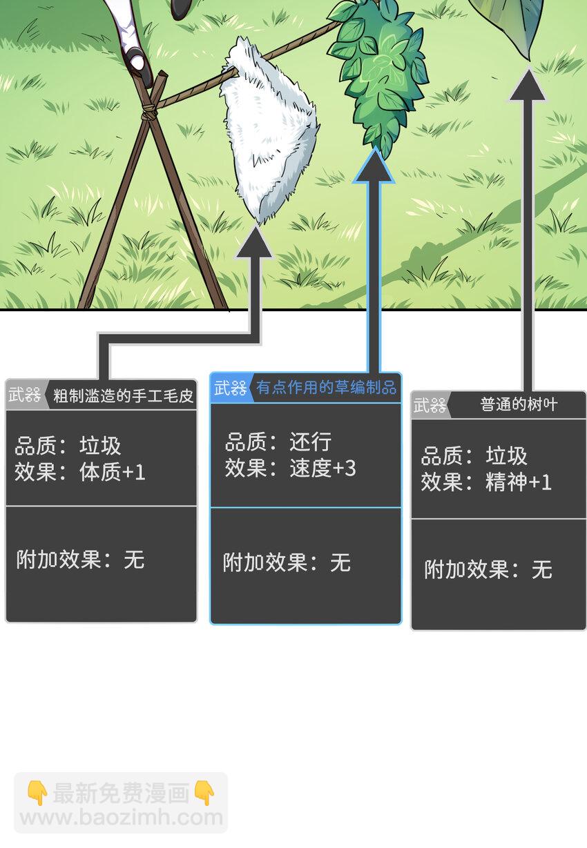 《勇者爱丽丝的社会性死亡传说》02回 失礼了，我叫卓娜 第12页