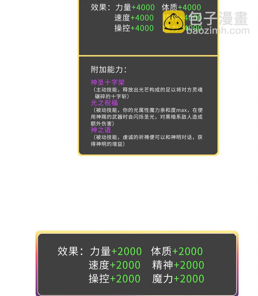 《勇者爱丽丝的社会性死亡传说》39回 誓死保护爱丽丝小姐！ 第15页
