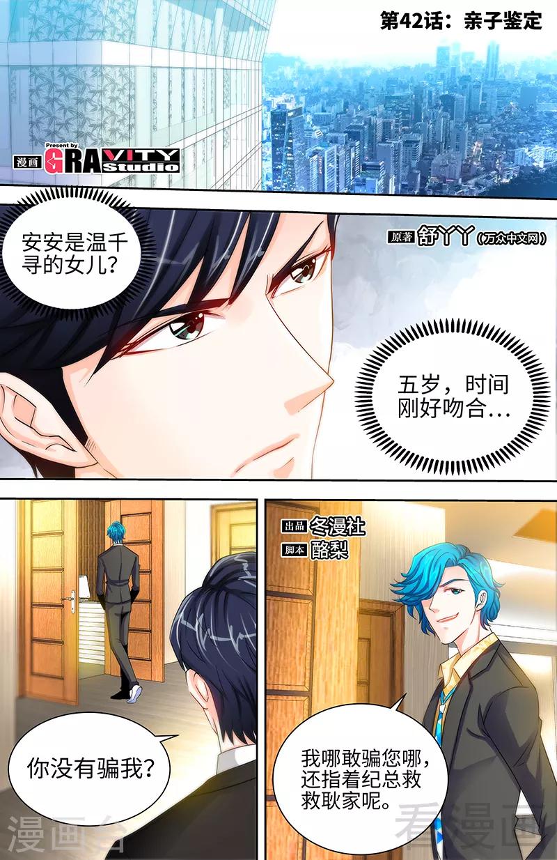 《甜心宝贝休想逃》第42话 亲子鉴定 第1页