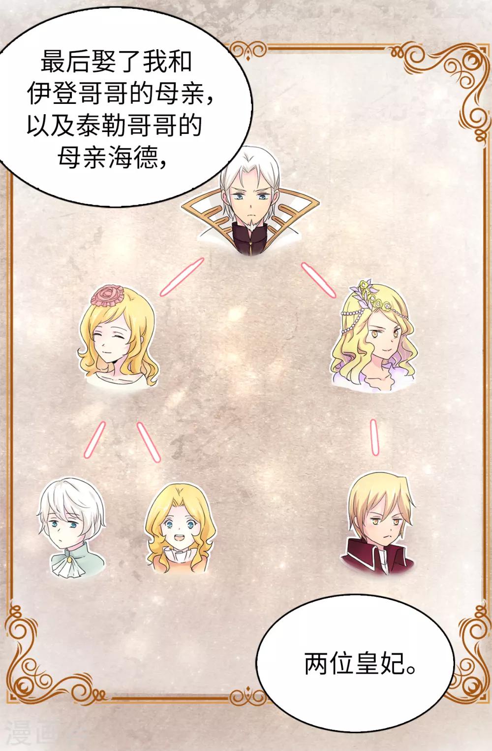 《皇子的天降未婚妻》第49话 安娜皇后 第23页