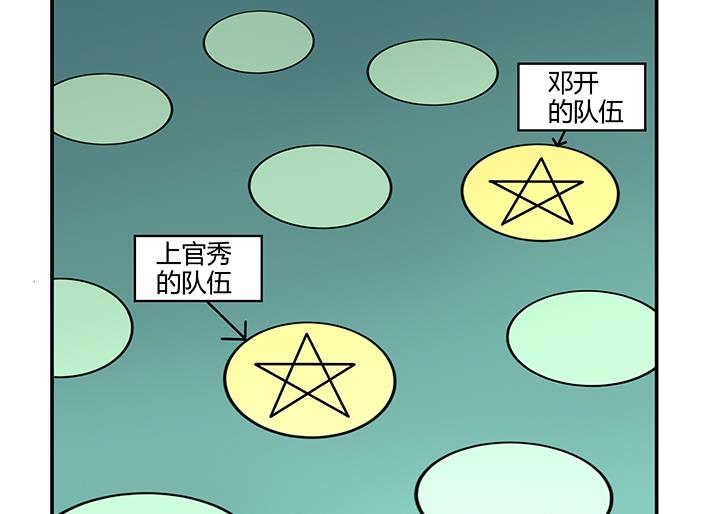 《风神传说》第88话 海选结束 第15页
