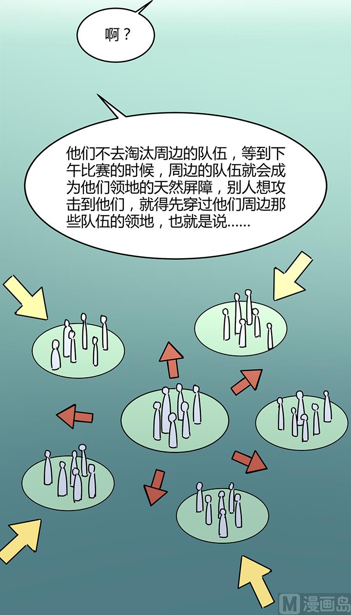 《风神传说》第88话 海选结束 第28页