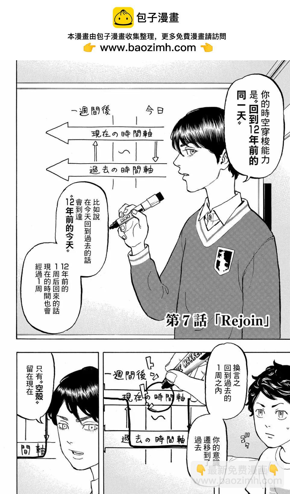 《东京卍复仇者》第07话 第2页