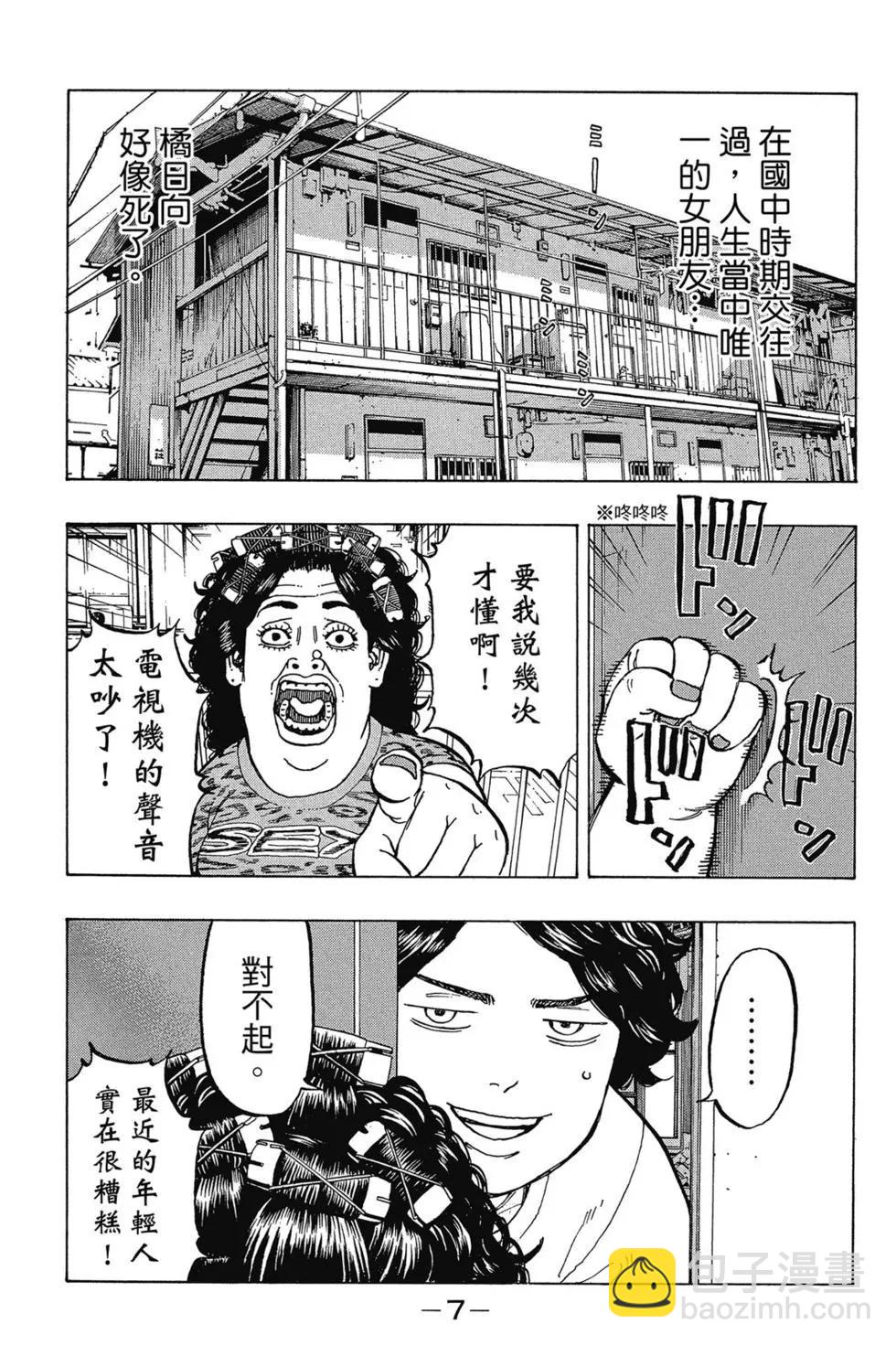 《东京卍复仇者》第01卷 第8页