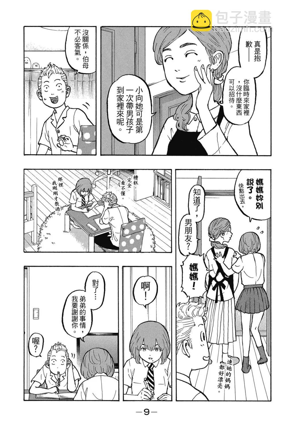 《东京卍复仇者》第02卷 第10页