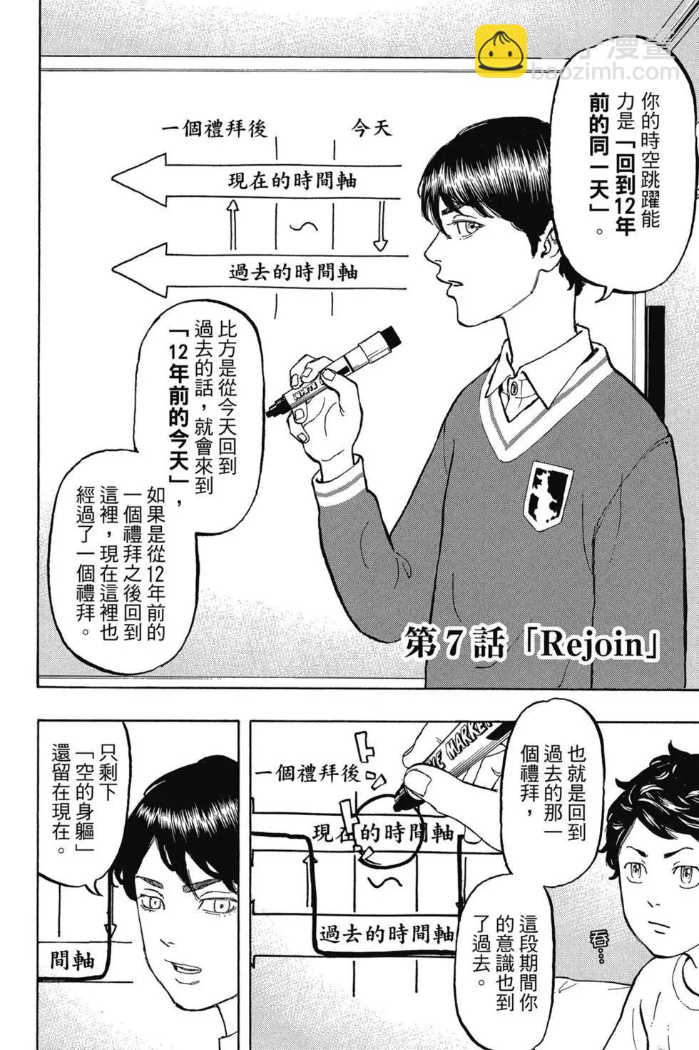 《东京卍复仇者》第02卷 第25页