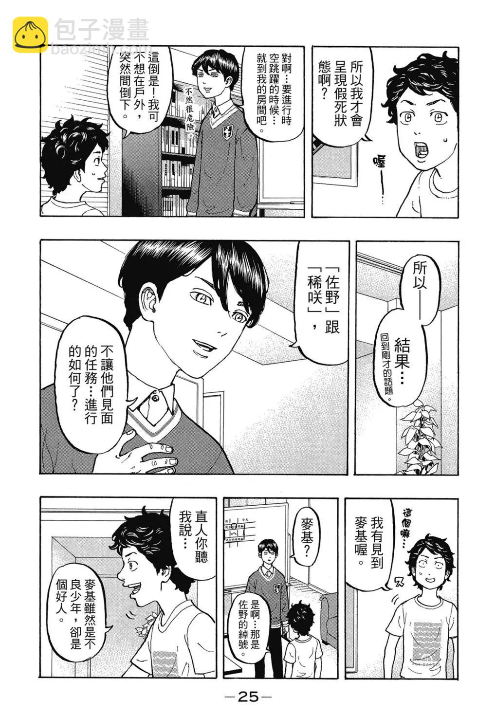 《东京卍复仇者》第02卷 第26页