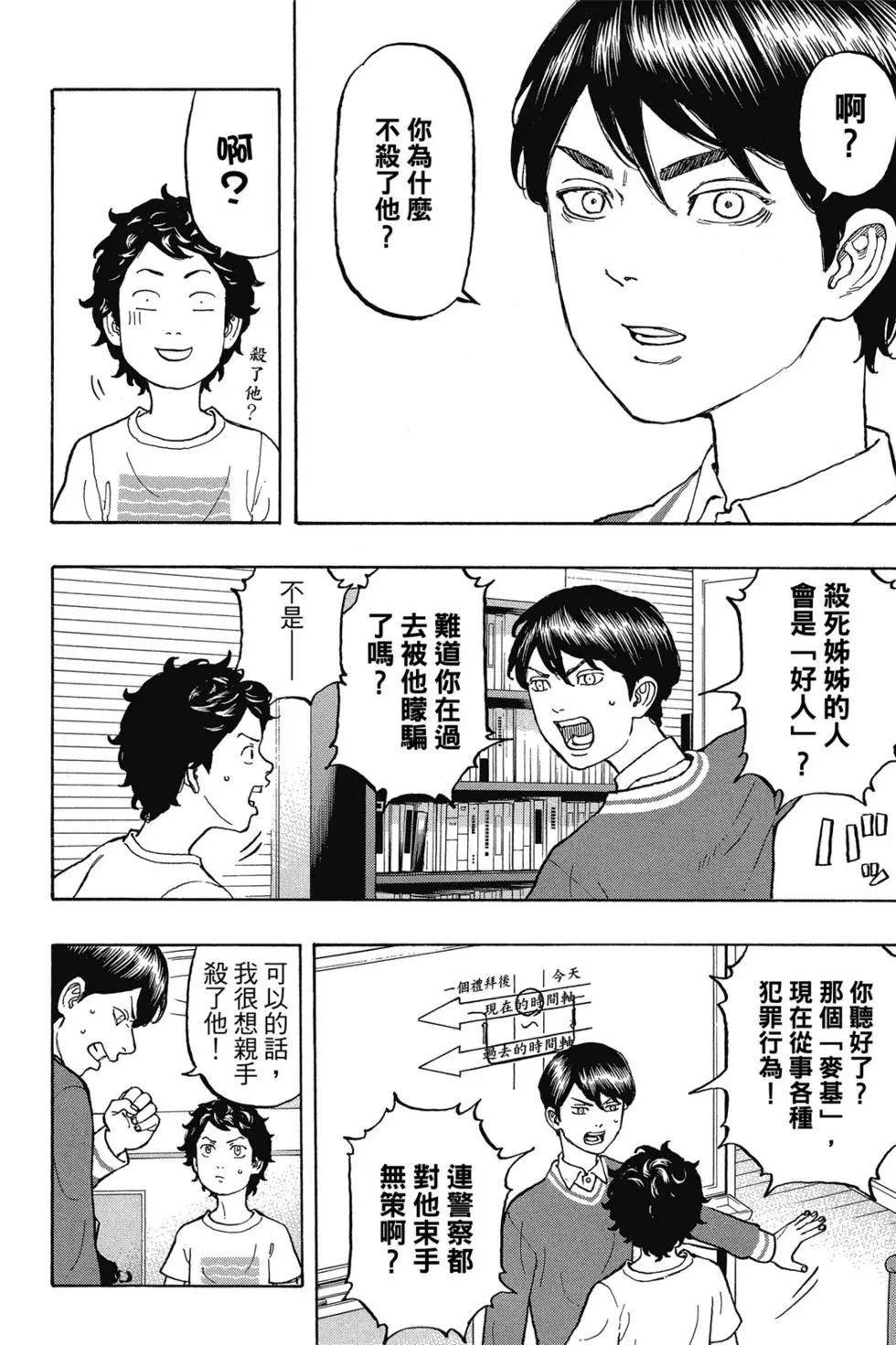 《东京卍复仇者》第02卷 第27页