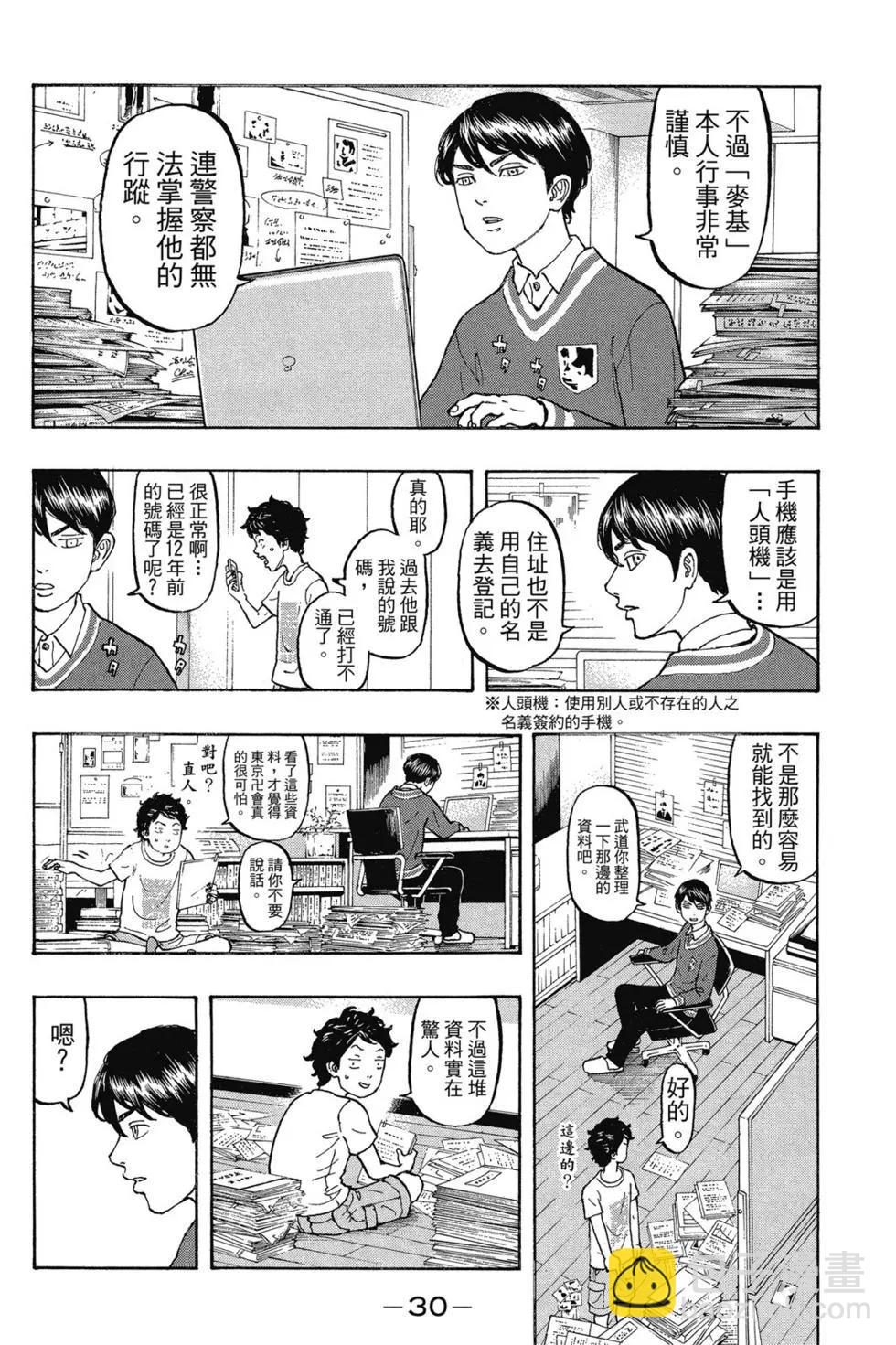 《东京卍复仇者》第02卷 第31页