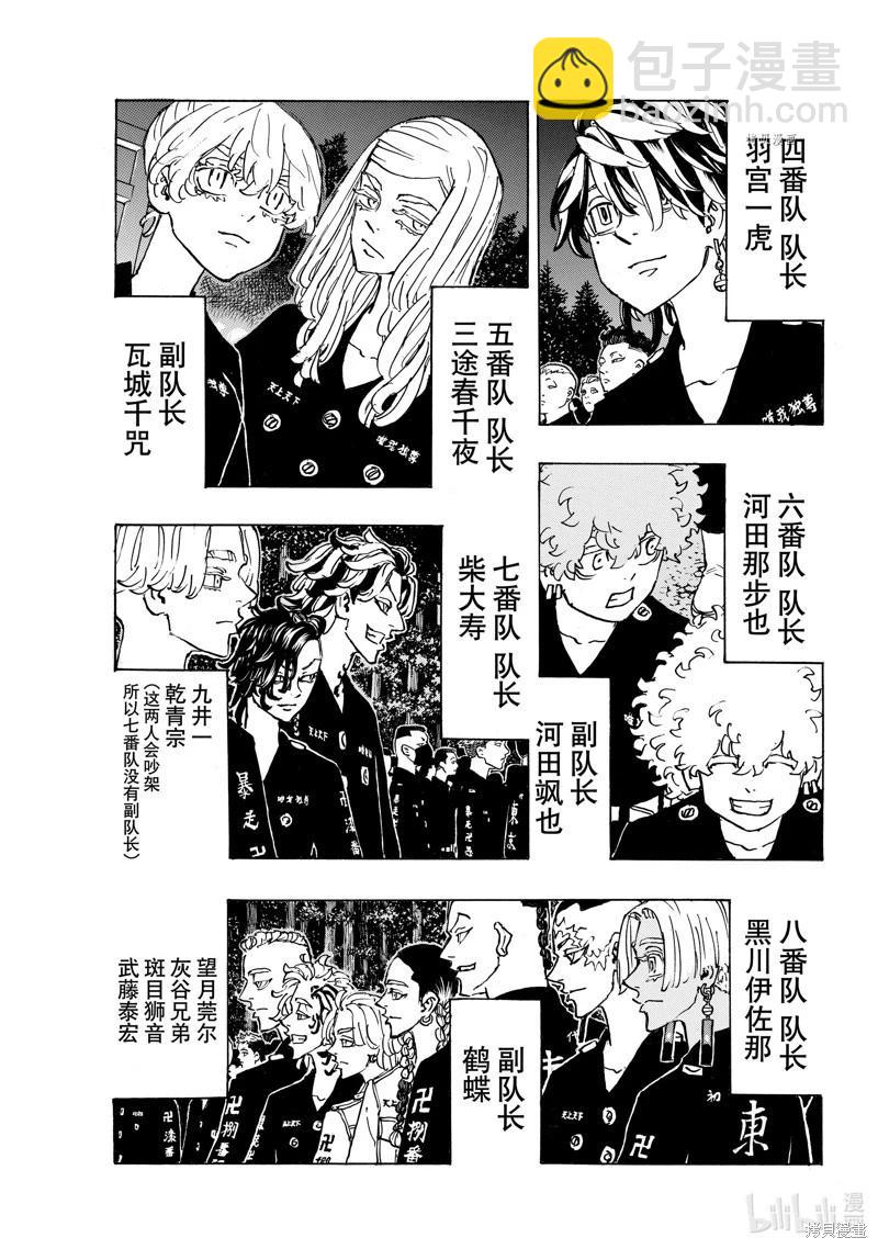 《东京卍复仇者》第277话 第17页